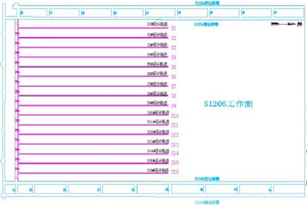 榆林分公司：煤层弱化手艺再次取得新的希望.jpg