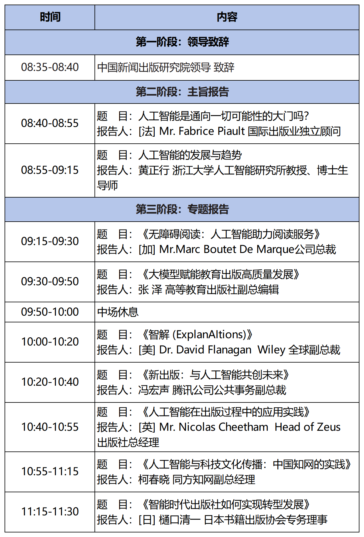 工作簿1_Sheet1(2).png 工作簿1_Sheet1(2).png
